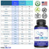 Rave Doctor 5 HTP Supplement - Essential Rave Vitamins for